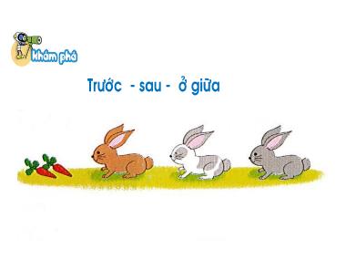 Bài giảng Toán 1 - Bài 15: Vị trí, định hướng trong không gian (Tiết 2) (GV: Cao Thị Hảo)