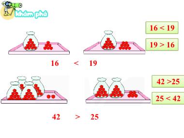 Bài giảng Toán 1 - Bài 21: So sánh số có hai chữ số (GV: Cao Thị Hảo)