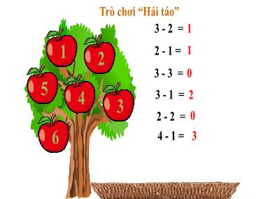 Bài giảng Toán 1 - Bài 27: Bảng trừ trong phạm vi 5 (NH 2021-2022)(GV: Phan Thị Tú Oanh)