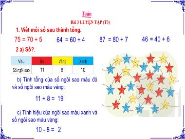 Bài giảng Toán 1 - Bài 3: Luyện tập (Tiết 3) (GV: Cao Thị Kim Nga)
