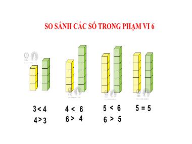 Bài giảng Toán 1 - Bài 9: So sánh các số trong phạm vi 6 (NH 2021-2022)(GV: Phan Thị Tú Oanh)