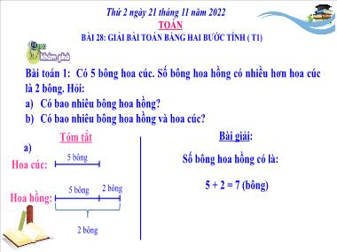Bài giảng Toán 3 KNTT - Tuần 12, Bài 28: Giải bài toán bằng hai bước tính (Tiết 1) (GV: Cao Thị Kim Nga)