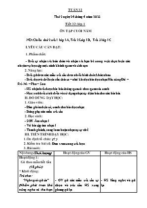 Kế hoạch bài dạy môn Âm Nhạc 1 - Tuần 32, Tiết 32: Ôn tập cuối năm (NH 2022-2023)(GV: Trần Thị Thanh Tình)