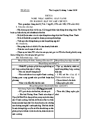 Kế hoạch bài dạy môn Âm Nhạc 4+5, Đạo Đức 1+2 - Tuần 21 (NH 2023-2024)(GV: Lê Thị Nga)