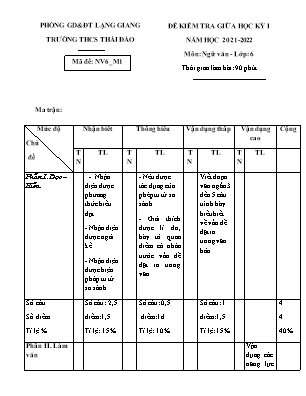 Đề kiểm tra giữa học kì I Ngữ văn Lớp 6 - Mã đề NV6_M1 - Năm học 2021-2022 - Trường THCS Thái Đào (Có đáp án + Ma trận)
