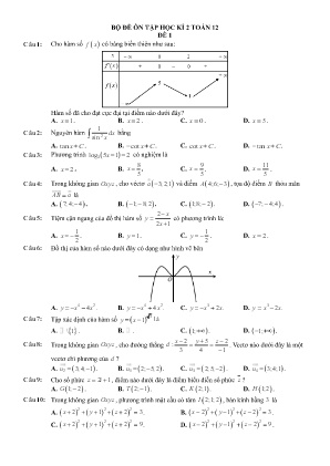 5 Đề ôn tập học kì II Toán 12