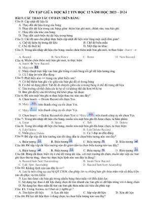 Đề cương ôn tập giữa học kì II Tin học 12 - Năm học 2023-2024