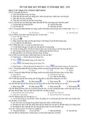 Đề cương ôn tập học kì II Tin học 12 - Năm học 2023-2024