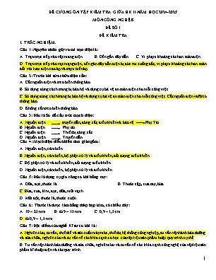 Đề cương ôn tập kiểm tra giữa học kì II Công nghệ 8 - Năm học 2024-2025