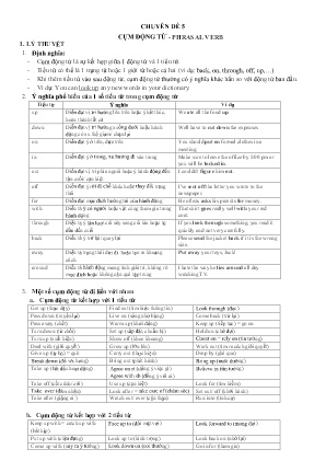 Đề cương ôn tập Tiếng Anh 10 - Chuyên đề 5: Cụm động từ. Phrasal verb