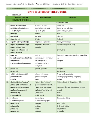 Đề cương ôn tập Tiếng Anh 11 - Unit 3: Cities of the future - Nguyễn Thị Thùy