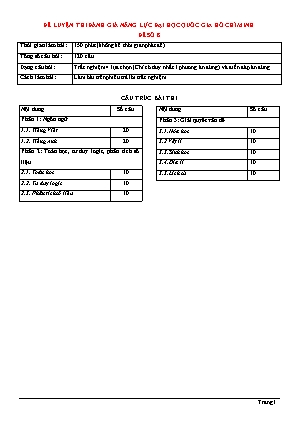 Đề luyện thi đánh giá năng lực Đại học Quốc gia Hồ Chí Minh