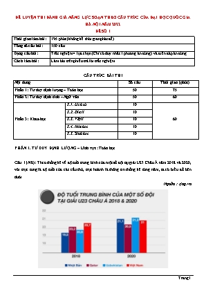 Đề luyện thi đánh giá năng lực soạn theo cấu trúc của Đại học Quốc gia Hà Nội năm 2022