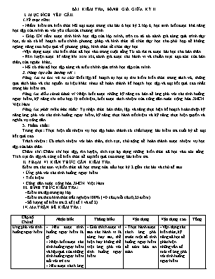 Giáo án GDCD 6 - Tiết: Bài kiểm tra, đánh giá giữa kì II