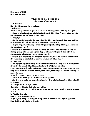 Giáo án Lịch sử 10 - Tiết 23, Thực hành chủ đề 5: Văn minh Đông Nam Á - Năm học 2023-2024 - Trần Thu Hương